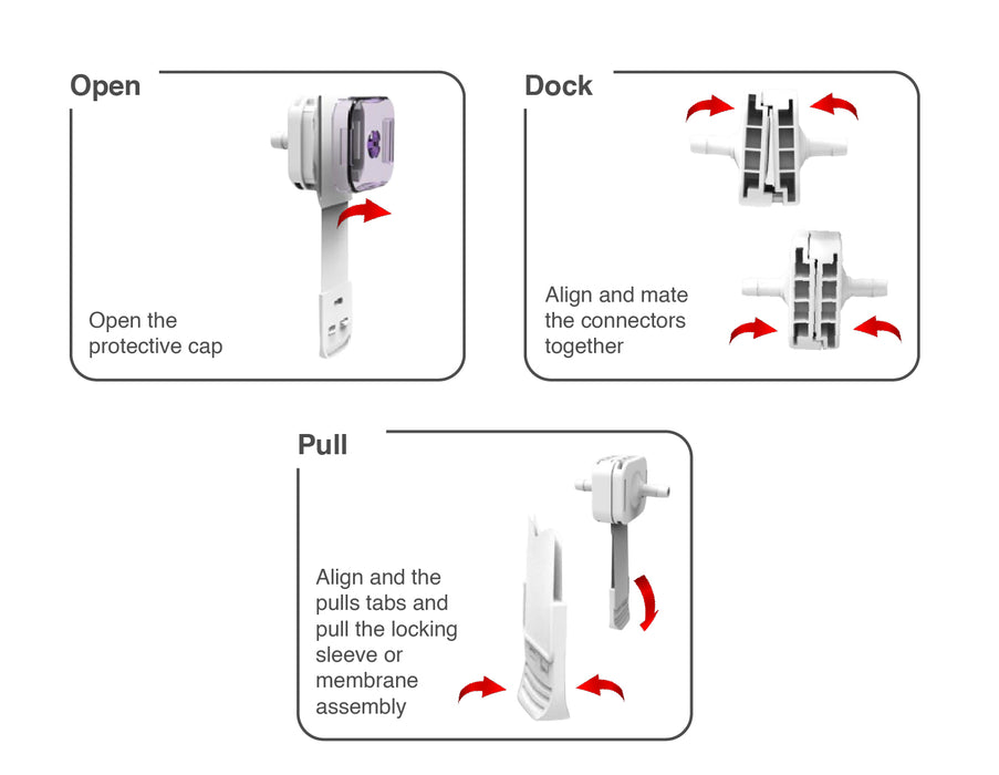 Step-by-step guide on how to open, dock, and pull a device assembly.