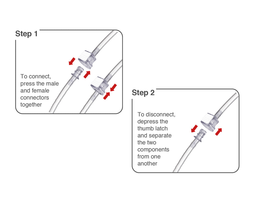 Diagram showing how to connect and disconnect two components with text instructions.